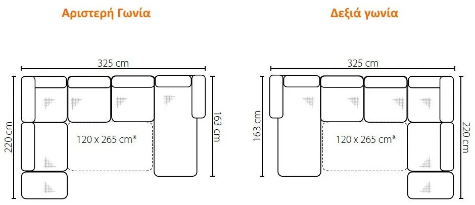 Γωνιακός καναπές Canton-Δεξιά