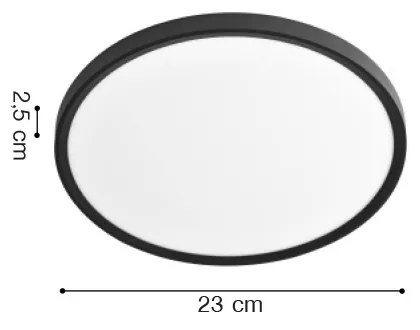 Πλαφονιέρα οροφής LED 18W 3CCT (by switch on base) σε λευκή απόχρωση D:23x2,5cm (42036-E-White) - 42036-E-White
