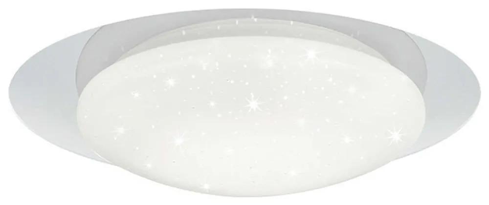 Φωτιστικό Οροφής - Πλαφονιέρα Frodo R62063500 8,5W Led Φ35cm 8cm White RL Lighting Πλαστικό