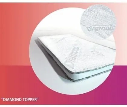 Achaia Strom Ανώστρωμα Διπλό με AirFoam Achaia Strom "Diamond" 140x190 BEST-30231482