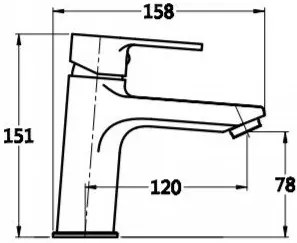Μπαταρία νιπτήρος Ideal Vector
