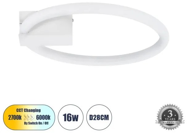 Πλαφονιέρα Οροφής LED CCT 16W Φ28cm Αλουμίνιο CINDERELLA Globostar-60977-Λευκό 60977