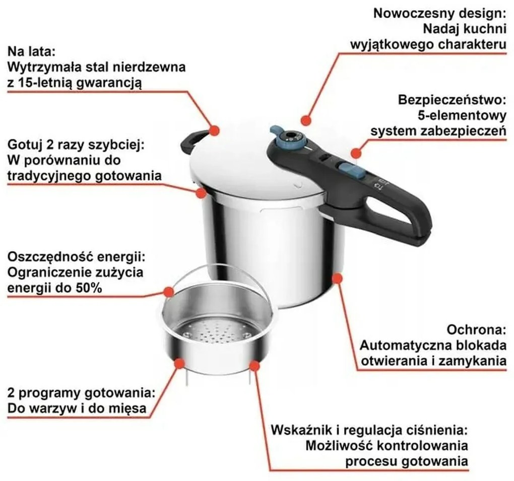 Κατσαρόλα Express Tefal TRENDY+ 8L