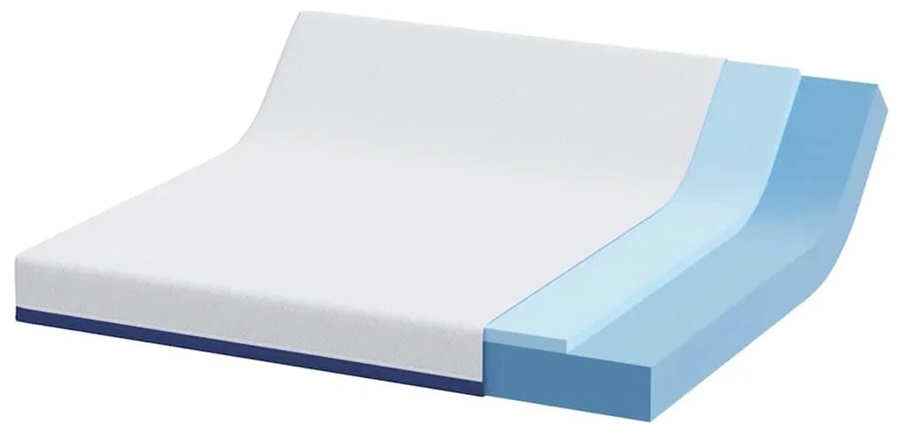 vidaXL Στρώμα Λευκό και Μπλε 200 x 200 cm Αφρός Εμποτισμένος με Gel