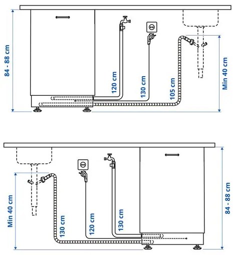 FROSLUNDA εντοιχιζόμενο πλυντήριο πιάτων/IKEA 500, 45 cm 105.681.67