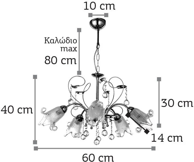 Φωτιστικό οροφής InLight 5300-5 Πολύφωτο-Χρωμέ