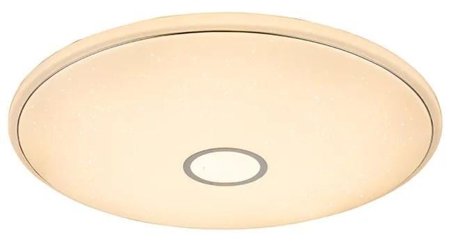 Φωτιστικό Οροφής Globo Lighting Connor 41386-80 Λευκό