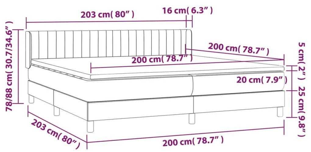 Κρεβάτι Boxspring με Στρώμα Μπλε 200x200 εκ. Υφασμάτινο - Μπλε