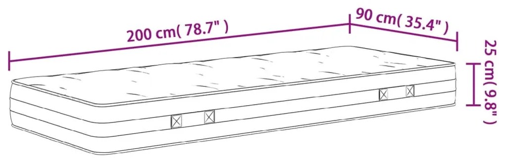 ΣΤΡΩΜΑ ΜΕ POCKET SPRINGS ΜΕΣΑΙΑ ΣΚΛΗΡΟΤΗΤΑ 90 X 200 ΕΚ. 372849