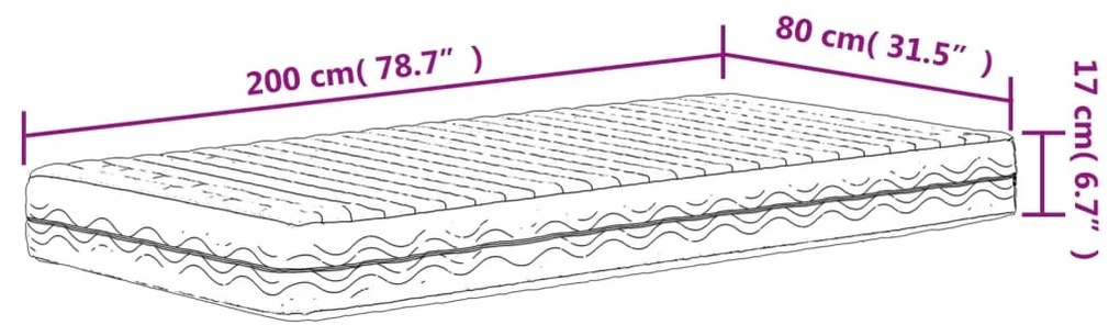 ΣΤΡΩΜΑ ΑΦΡΟΥ ΣΚΛΗΡΟΤΗΤΑ H2 H3 ΛΕΥΚΟ 80 X 200 ΕΚ. 356338