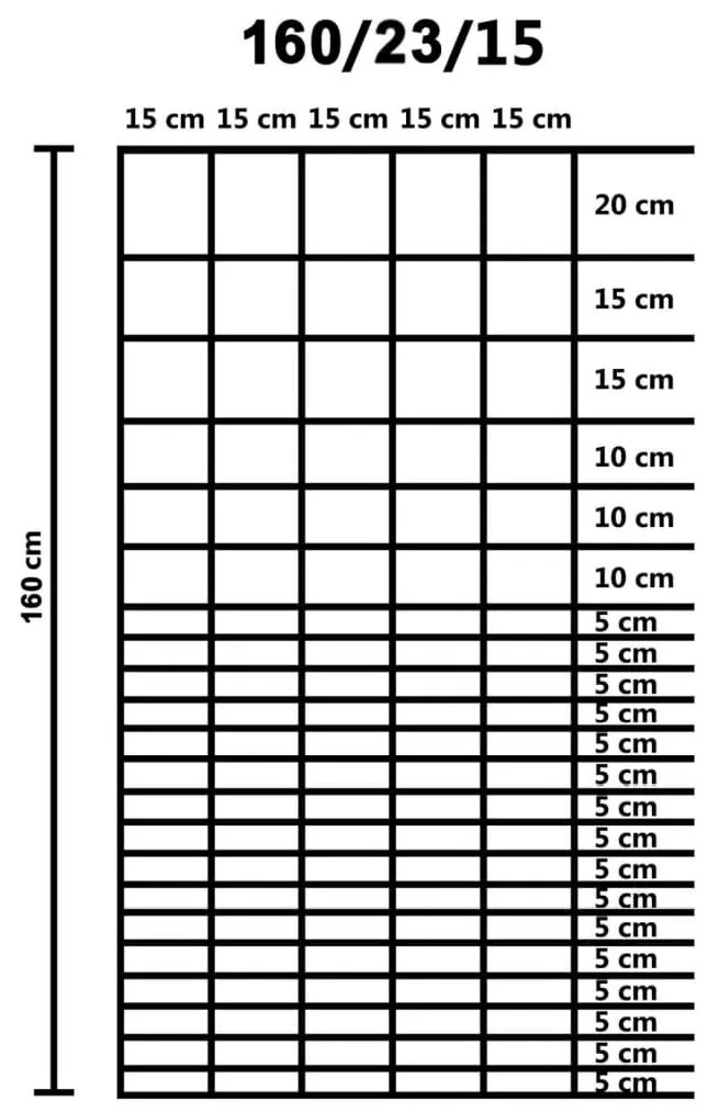 Συρματόπλεγμα Περίφραξης Ασημί 50 x 1,6 μ. Γαλβανισμένο Ατσάλι - Ασήμι