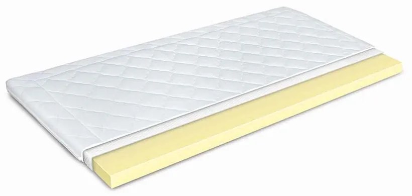 Επίστρωμα, Memory Foam, από 80/190, Genomax  12814-3859