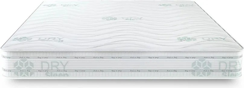 Στρώμα Duosense από την isleep