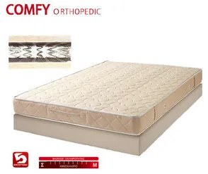 KS Strom  Στρώμα Ύπνου Μονό Ορθοπεδικό KS Strom Comfy 100x190x21 cm (Πλάτος 92-100 cm) BEST-3330061