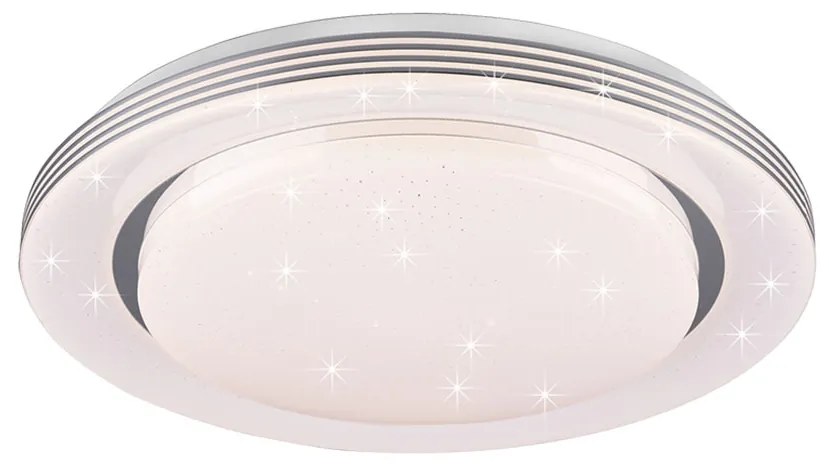 Φωτιστικό Οροφής RL Lighting Atria R67041000