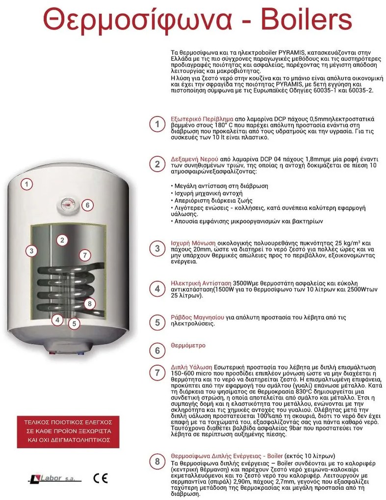 Θερμοσίφωνο Boiler Pyramis 80L-Κάθετο αριστερό