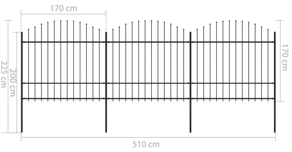 ΚΑΓΚΕΛΑ ΠΕΡΙΦΡΑΞΗΣ ΜΕ ΛΟΓΧΕΣ ΜΑΥΡΑ (1,5-1,75) X 5,1 Μ. ΑΤΣΑΛΙΝΑ 277741