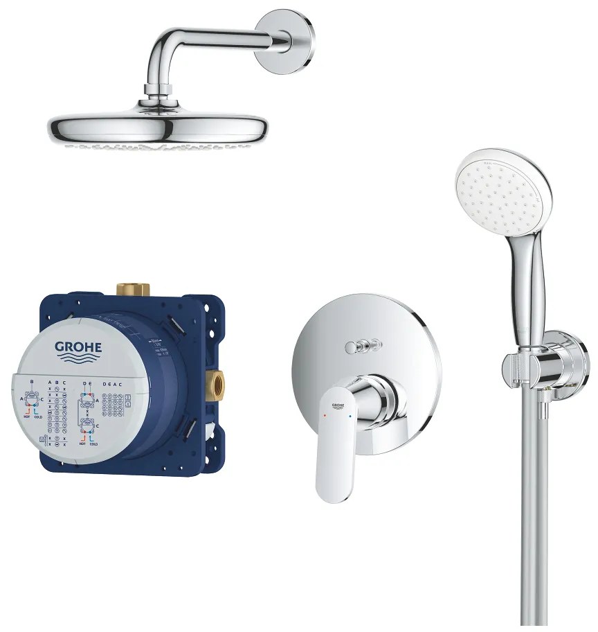 Πλήρες σετ εντοιχιζόμενης Grohe Eurosmart Cosmo 2 εξόδων