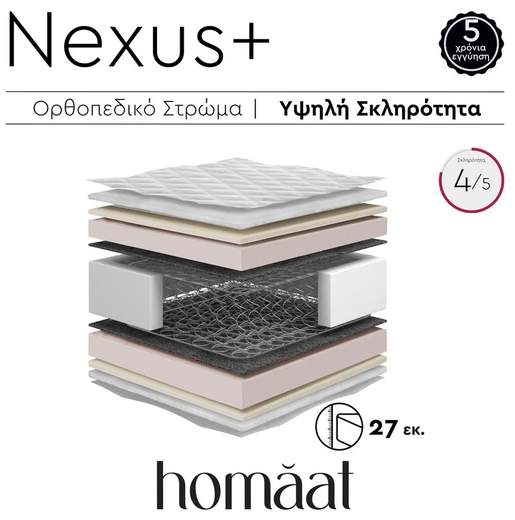 Στρώμα homaat Nexus Plus 120x190 εκ.