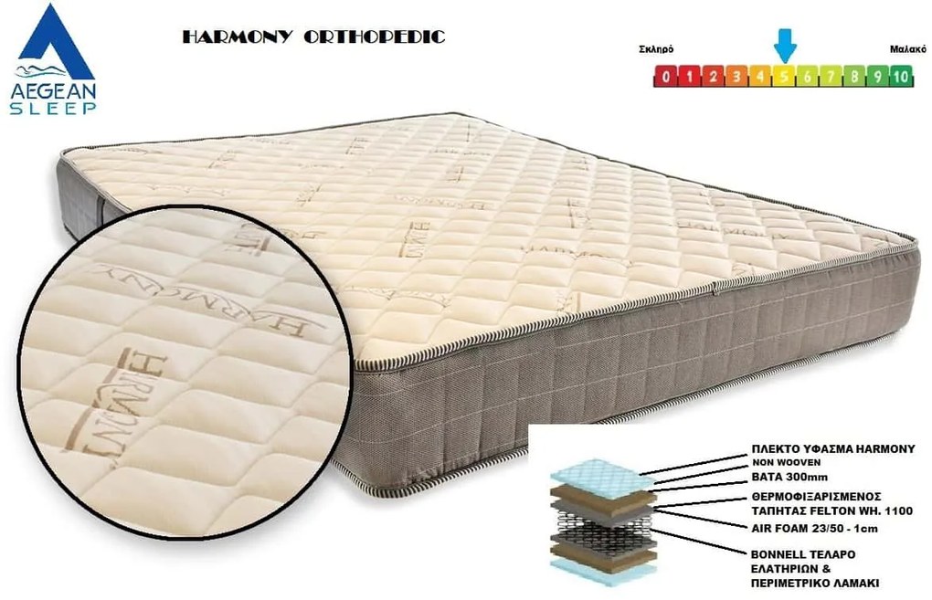 Στρώμα Ορθοπεδικό AegeanSleep HARMONY ORTHOPEDIC 090x190x021cm
