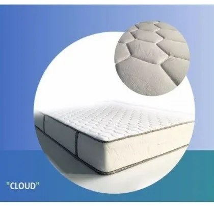 Achaia Strom Στρώμα Ύπνου Υπέρδιπλο Χωρίς Ελατήρια Achaia Strom AirFoam Latex-Memory 2Φ Cloud 160x200 NEW + 2 ΜΑΞΙΛΑΡΙΑ ΔΩΡΟ BEST-30231405