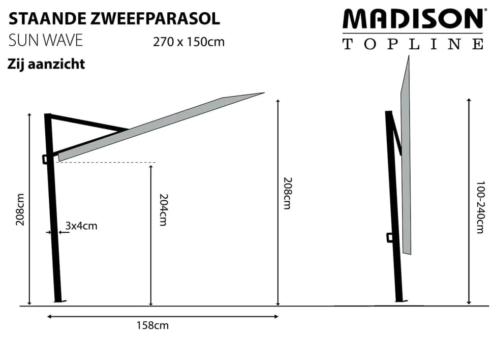 Madison Ομπρέλα Βεράντας Sun Wave Πράσινο Φασκόμηλου 270 x 150 εκ. - Πράσινο