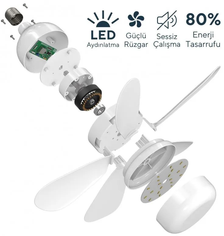 Ανεμιστήρας οροφής Kumtel KTF-201, 12W, 6500K/3500K, E27, LED, 3 λειτουργίες, 4 ταχύτητες, Τηλεχειριστήριο, Λευκό