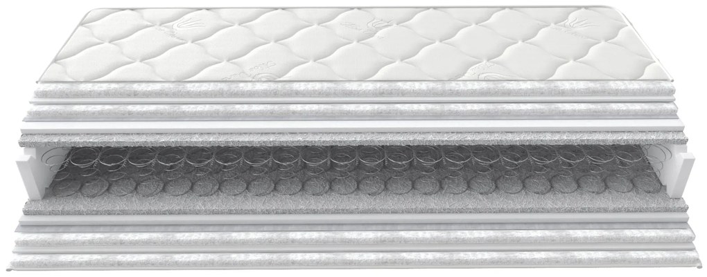 Στρώμα BeComfort Fusion Kids-20 εκ.-110 x 200