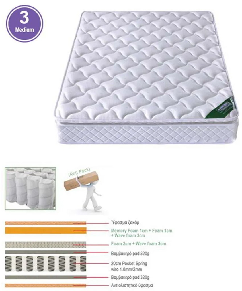 Στρώμα 150x200/30cm Pocket Spring+ΑνώσΤραπέζι Memory Foam (Roll Pack)