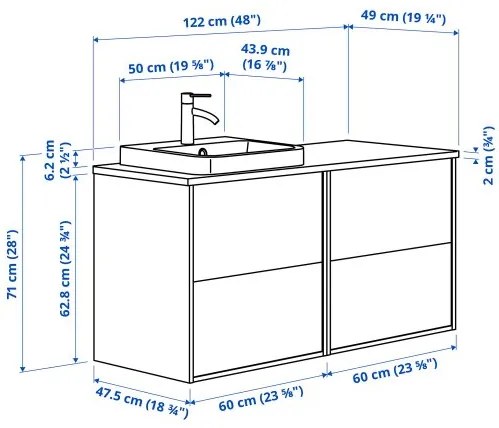 HAVBACK/ORRSJON έπιπλο νιπτήρα/νιπτήρας/μπαταρία, 122x49x71 cm 395.285.19