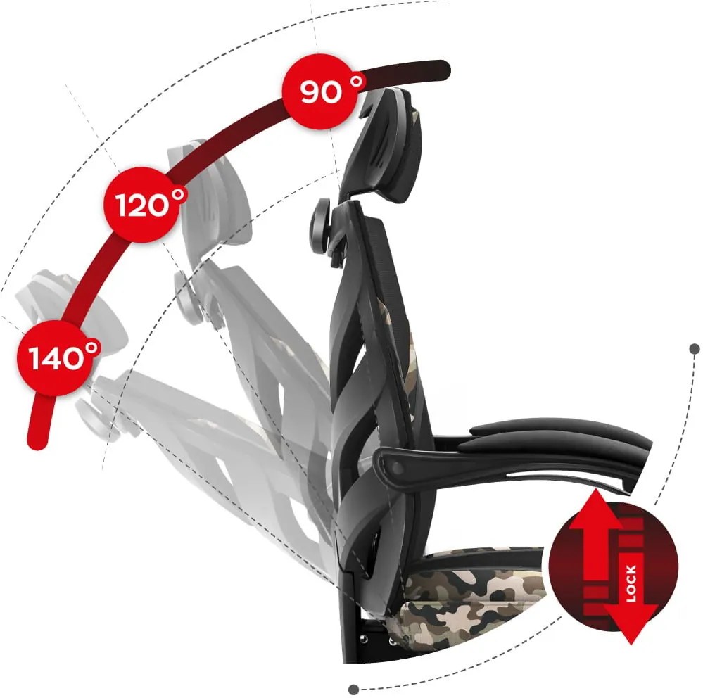 Καρέκλα Gaming Huzaro Combat 5.0 Mesh-Camo