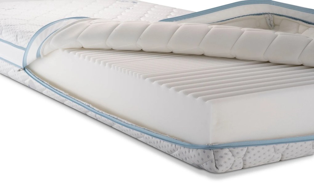 Στρώμα iSilver από την Sleepy