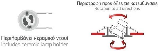 Χωνευτό σποτ AR111-Μήκος 19 εκ.