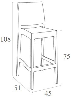 Σκαμπό Μπαρ Maya 75 Black