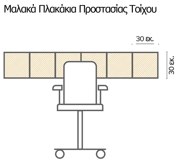 Διακοσμητικά πλακάκια τοίχου Awesome Quality
