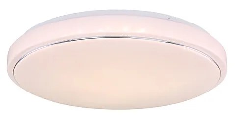 Φωτιστικό Οροφής Globo Lighting Kalle 48408-32 Λευκό