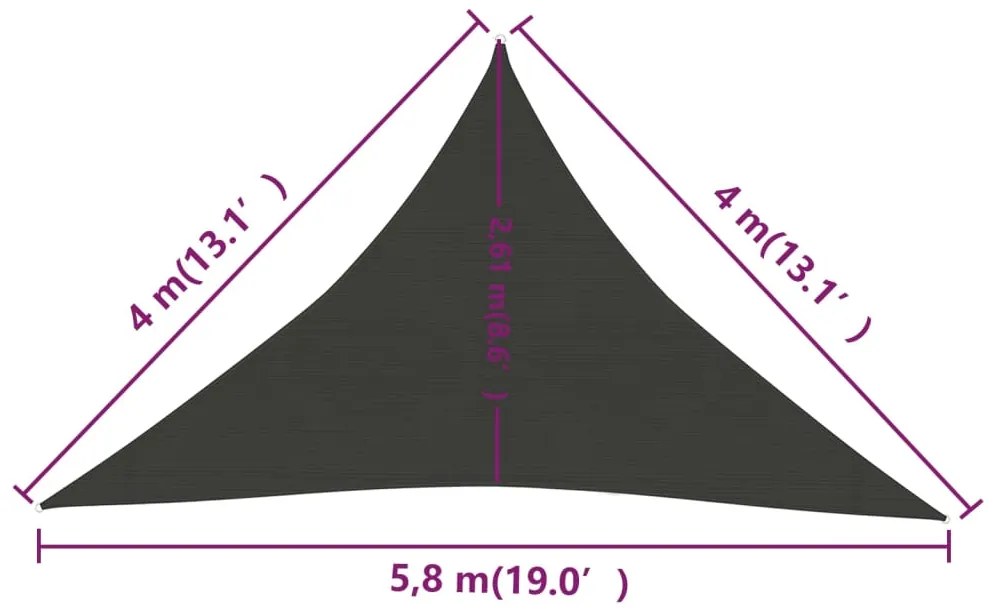 Πανί Σκίασης Ανθρακί 4 x 4 x 5,8 μ. από HDPE 160 γρ./μ² - Ανθρακί