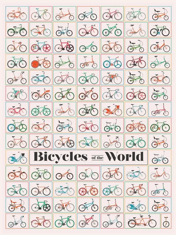 Εικονογράφηση Bicycles of the World, Wyatt 9