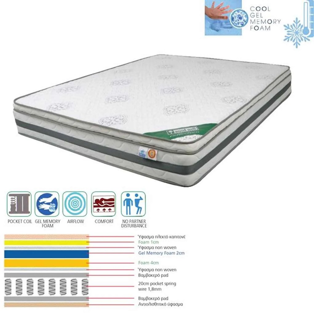 Στρώμα Pocket Spring Ε2051,2  Μονής Όψης 160x200x(27/25)cm Queen Size