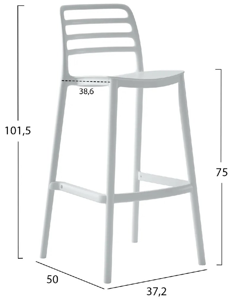 ΣΚΑΜΠΟ BAR ΠΟΛΥΠΡΟΠΥΛΕΝΙΟΥ SNOD HM6099.01 ΛΕΥΚΟ 37,2x50x101,5Υεκ.