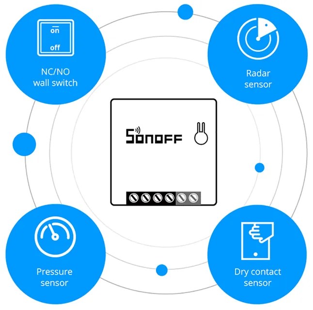 SONOFF Smart διακόπτης MINIR2, two-way, WiFi