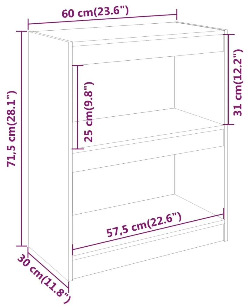 ΒΙΒΛΙΟΘΗΚΗ/ΔΙΑΧΩΡΙΣΤΙΚΟ ΧΩΡΟΥ ΜΕΛΙ 60X30X71,5 ΕΚ. ΞΥΛΟ ΠΕΥΚΟΥ 808161