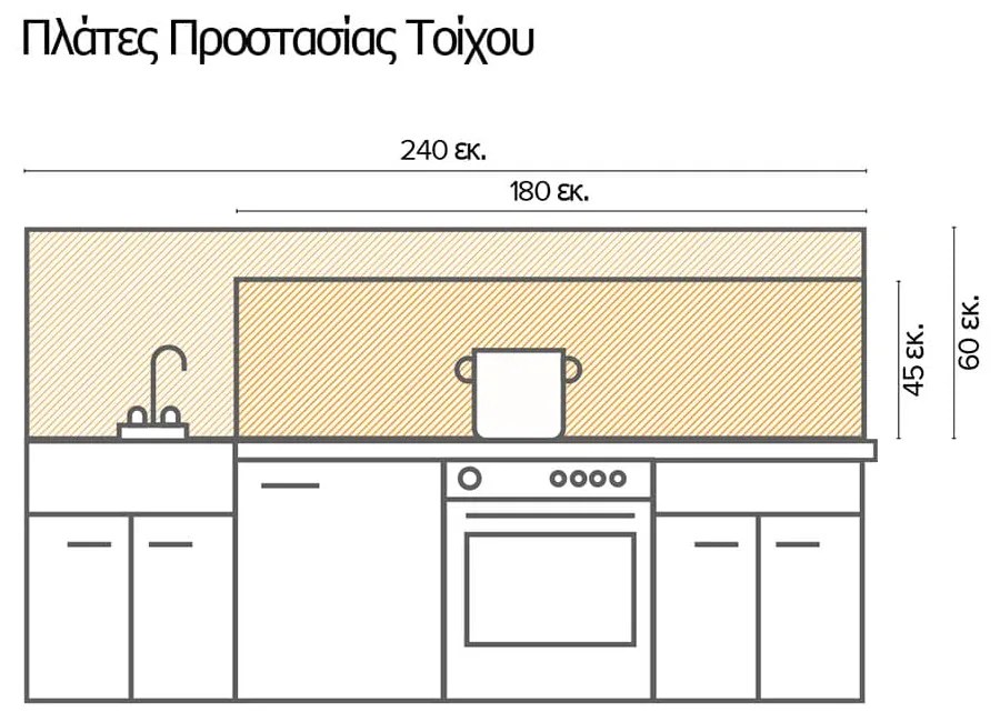 Grey Stones πλάτη προστασίας τοίχων κουζίνας και μπάνιου (Κατόπιν παραγγελίας 30 ημέρες) (Κατόπιν παραγγελίας 30 ημέρες) - 67318 - 67318