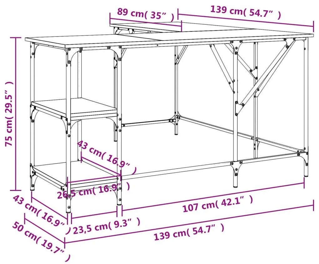 Γραφείο Γκρι Sonoma 139x139x75 εκ. από Επεξεργασμένο Ξύλο - Γκρι