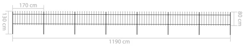 ΚΑΓΚΕΛΑ ΠΕΡΙΦΡΑΞΗΣ ΜΕ ΛΟΓΧΕΣ ΜΑΥΡΑ 11,9 X 0,8 Μ. ΑΠΟ ΧΑΛΥΒΑ 277608