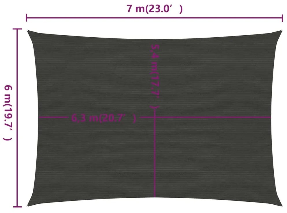 Πανί Σκίασης Ανθρακί 6 x 7 μ. από HDPE 160 γρ/μ² - Ανθρακί