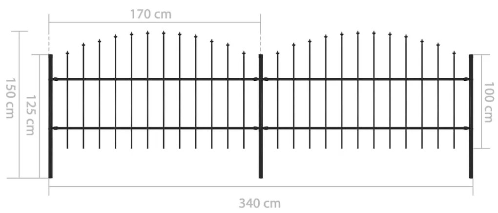 ΚΑΓΚΕΛΑ ΠΕΡΙΦΡΑΞΗΣ ΜΕ ΛΟΓΧΕΣ ΜΑΥΡΑ (0,75-1) X 3,4 Μ. ΑΤΣΑΛΙΝΑ 277713