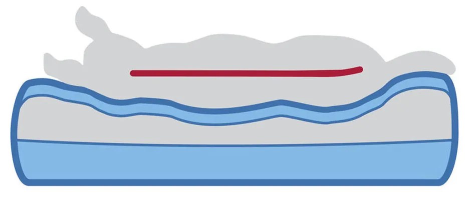 Κρεβάτιγια Σκύλους Trixie Vital Lino Soft Μπεζ Κρεμ 83 X 67 CM