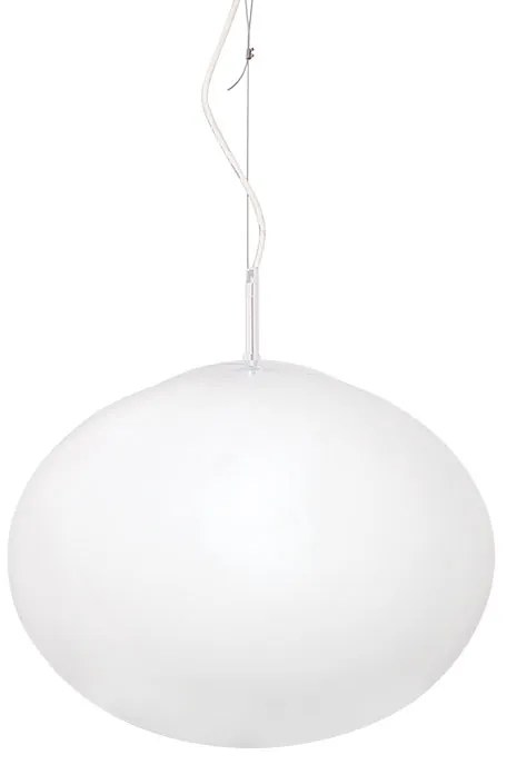 Φωτιστικό Οροφής Μονόφωτο Aca Luna V24012380W White