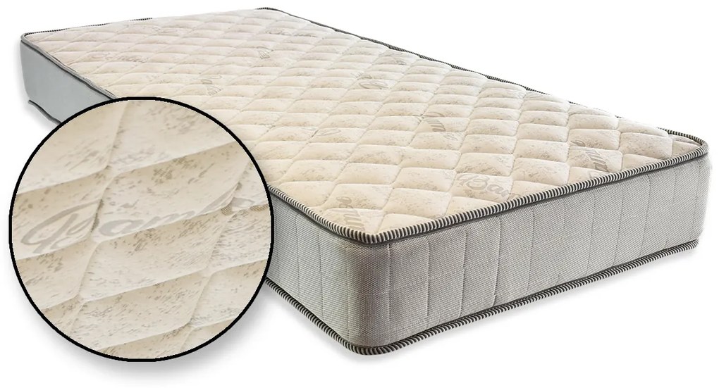 Στρώμα Ανατομικό AegeanSleep BAMBOO CARE ANATOMIC 120x200x023cm New Model 2024